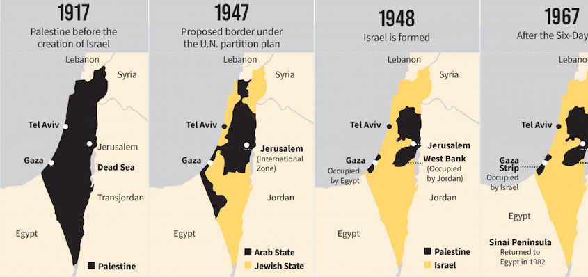 Palestine partition
