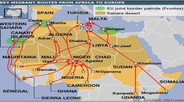 Europe’s Greedy Lending to Africa Drives the Migration That Fuels the EU’s Xenophobic Politics