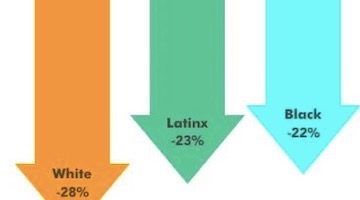 New Data on Jail Populations: the Good, the Bad, and the Ugly