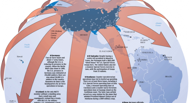 Biden-Harris and the Never-Ending Commitment to War and Terror