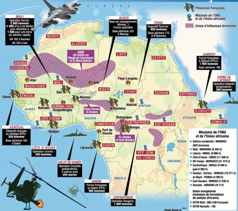 NATO and Africa: A Relationship of Colonial Violence and Structural White Supremacy