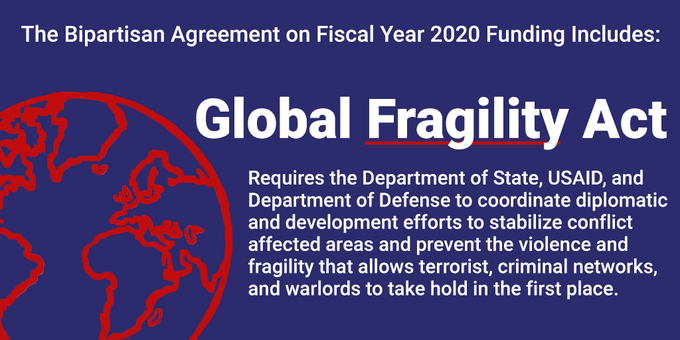 The Global Fragility Act: Washington’s New Tool for Controlling an Indomitable Haiti