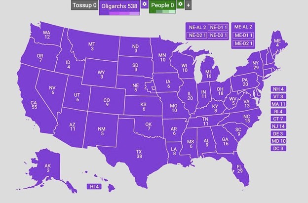 2022 Midterm Election Analysis