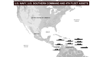 The Historical and Contemporary Role of Neocolonial Caribbean Governments in Supporting US Militarism and Imperialism in the Region