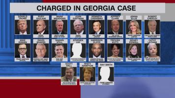 Trump Indictment Distraction