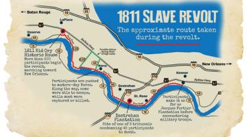 Revolt of 1811 path