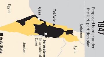 Palestine partition